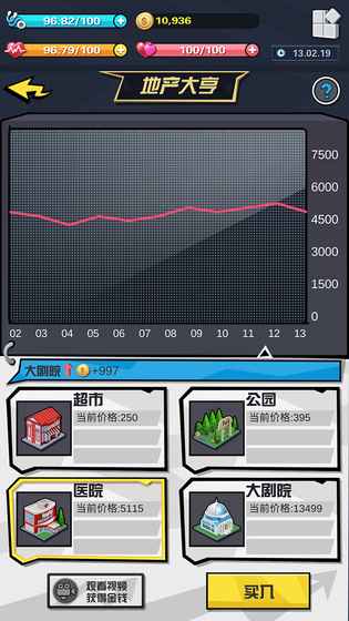 SimLife從貧民到總統(tǒng) v1.0 1