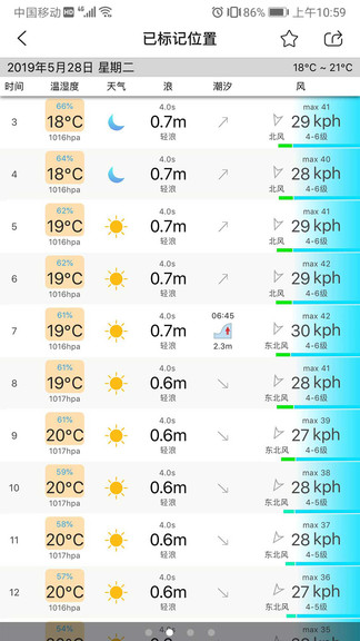 漁獲釣魚人軟件 v3.10.61 安卓版 2
