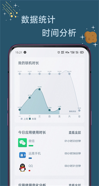 遠(yuǎn)離手機(jī) v4.9.11 0