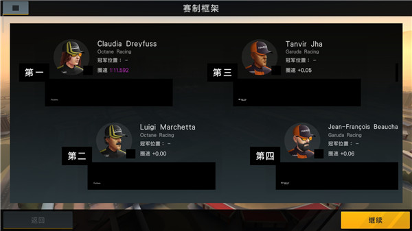 賽車經(jīng)理2無(wú)限金幣 v1.1.3 2