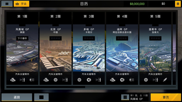 賽車經(jīng)理2無(wú)限金幣 v1.1.3 3
