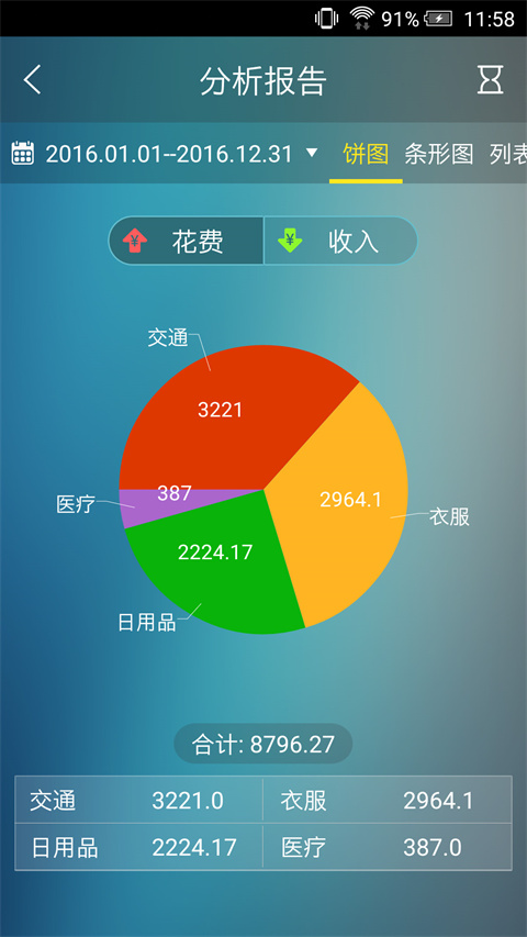 日常記賬軟件 v3.6.1安卓版 3