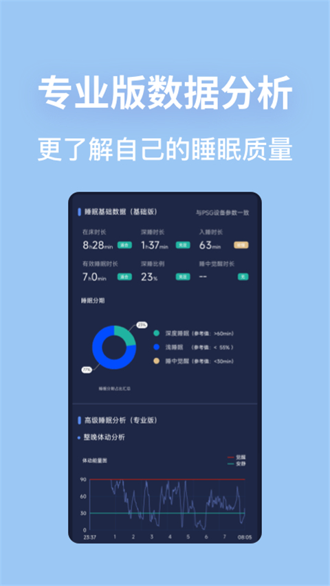 蝸牛睡眠無廣告最新版 v6.14.2安卓會員版 0