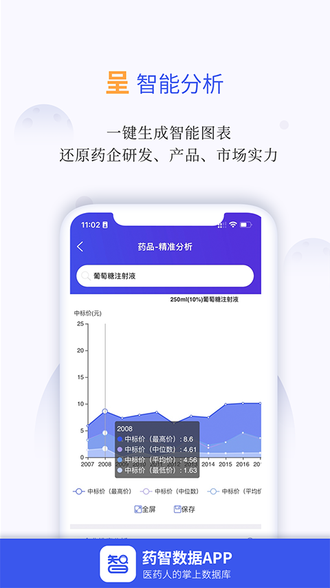 藥智數(shù)據(jù)軟件 v4.8.4.0安卓版 1
