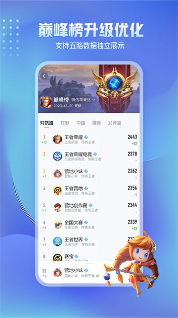 王者榮耀助手最新版2025(王者營地) v9.104.1015 官方安卓版 2