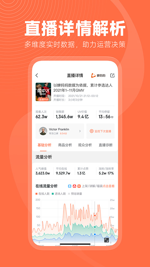 蟬媽媽免費版 v4.21.1安卓最新版 3
