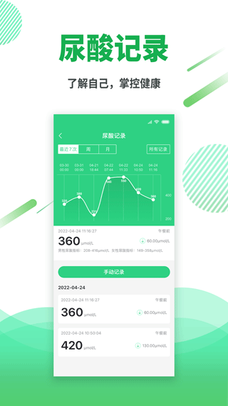 痛風快好平臺 v1.5.8安卓版 2