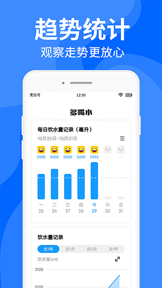 咕咚多喝水app客戶端 v1.3.2手機版 3