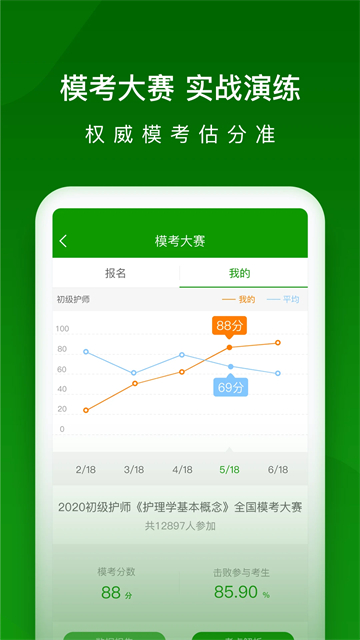 護師萬題庫app v5.6.9.0-release 安卓版 1