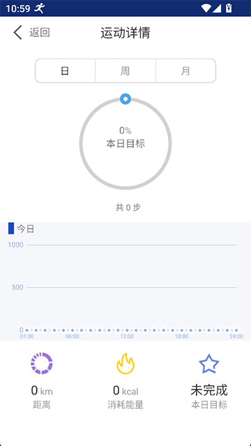 yoho智能手環軟件(原優活手環) v20.36.61 安卓版 0