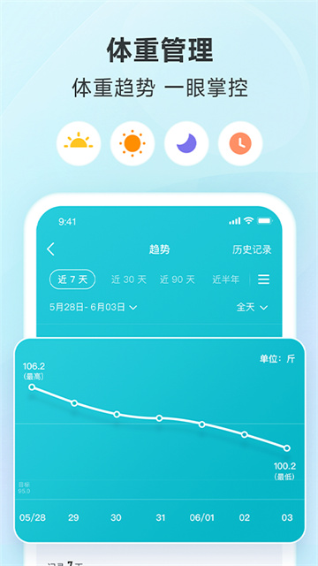 云麥好輕App v5.1 安卓版 0