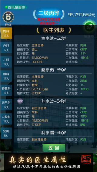 我是院長手游 v923 安卓版 2