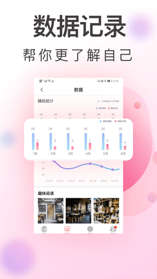 青柚大姨媽軟件 v5.8.1014.583 安卓版 2