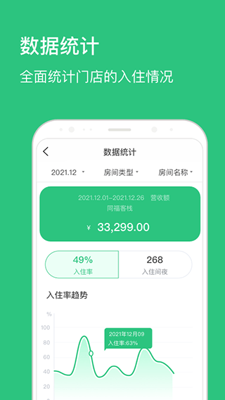 民宿掌柜app官方版 截圖1