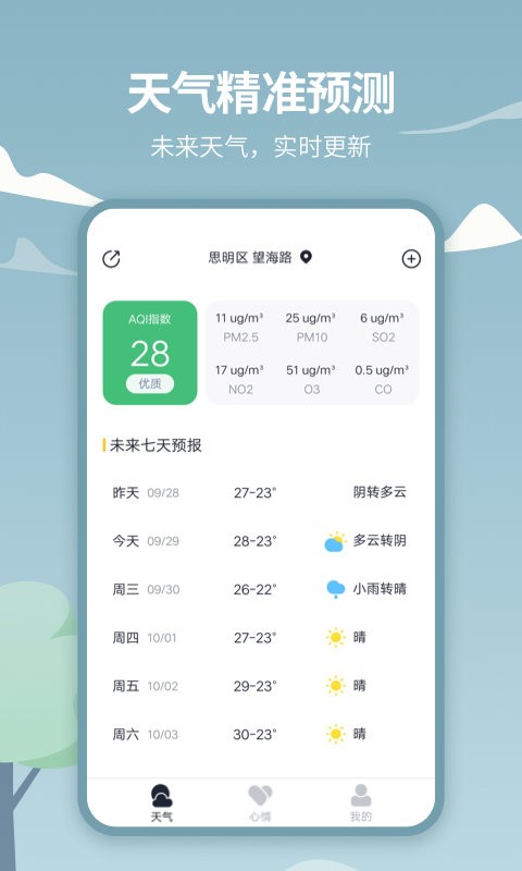 天氣吧app v5.1.0安卓版 0