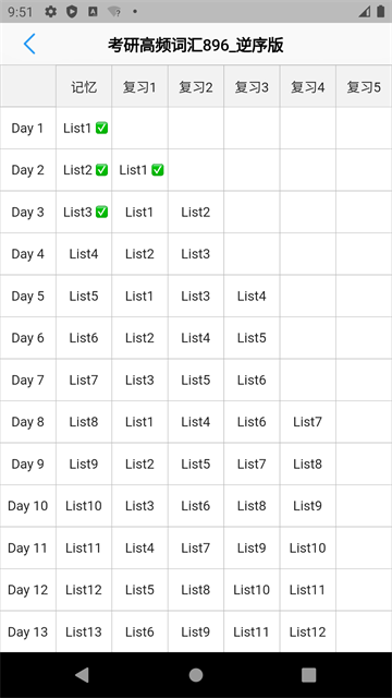 List背單詞軟件 v9.3.30安卓版 2