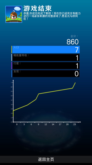 我的行星 v1.053 0