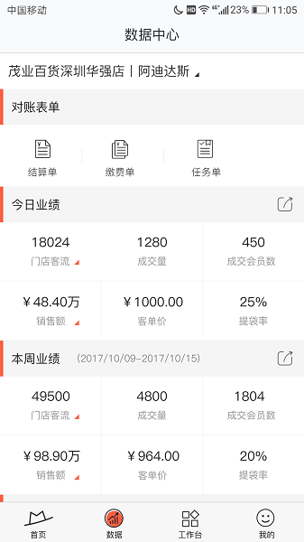 小紅茂手機軟件 v6.0.0安卓版 1